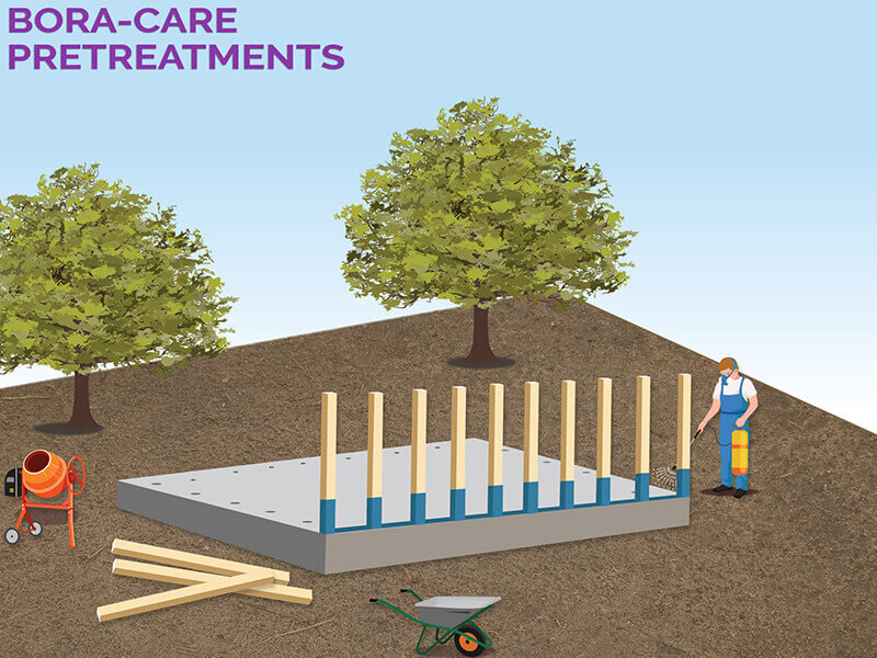 Waco Bora-Care Pretreatments copy